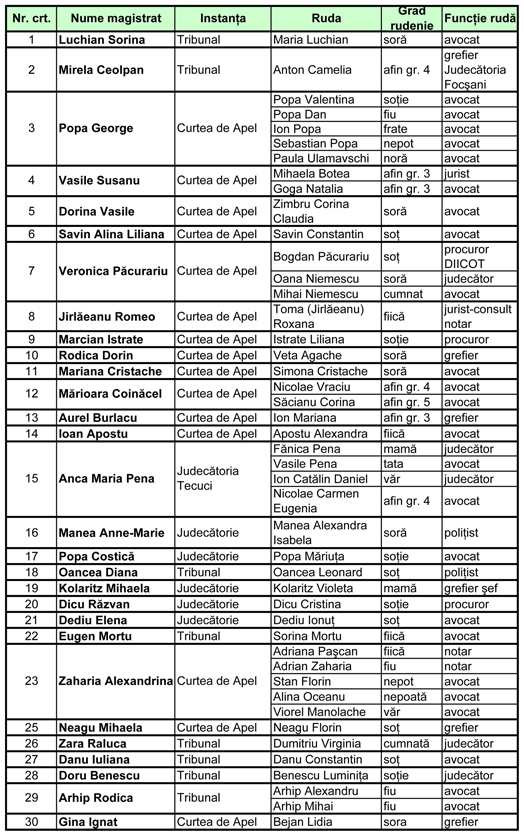 rude%20magistrati.jpg