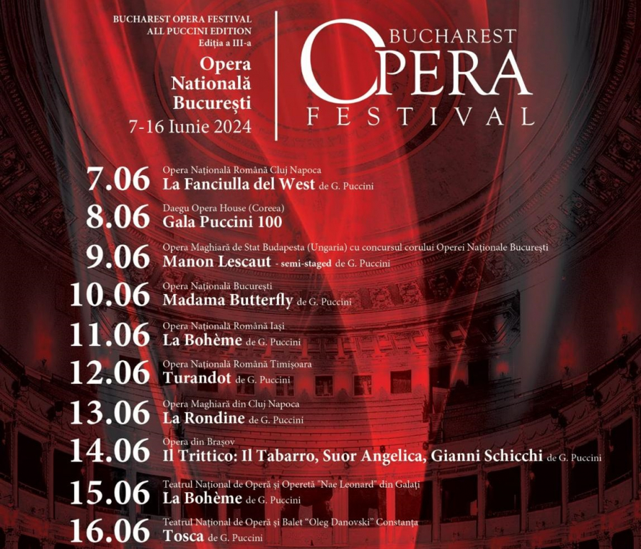 Teatrul "Nae Leonard", la Centenarul Puccini de la Opera Naţională, cu "Boema"
