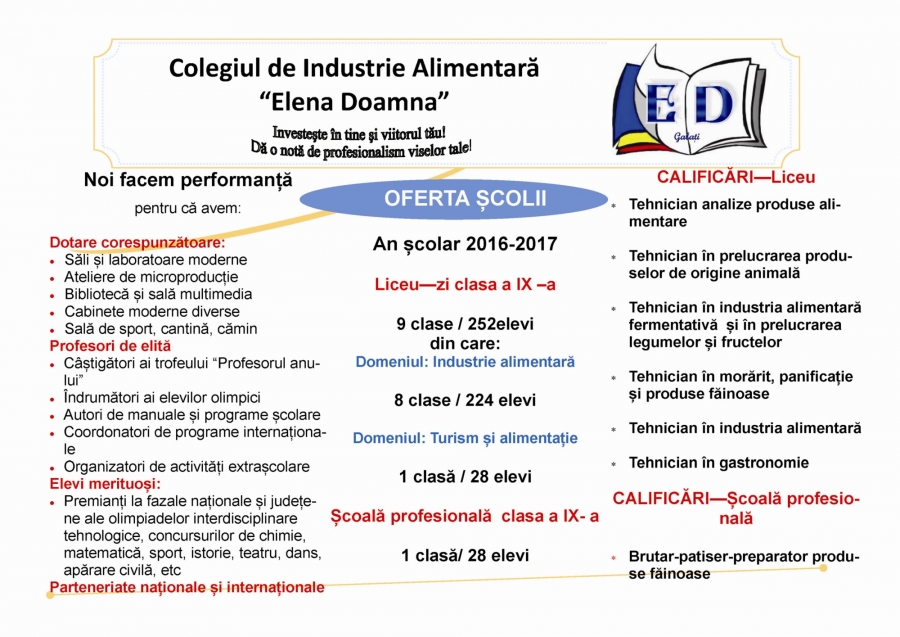 OFERTA EDUCAȚIONALĂ 2016 - 2017 a Colegiului de Industrie Alimentară ”Elena Doamna” Galați