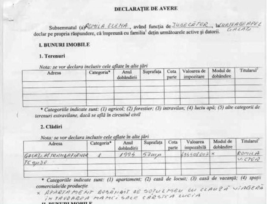 Dosarul "Case ilegale pentru magistraţi": Judecătoarea Romilă se dă de gol în declaraţia de avere
