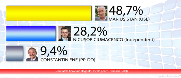 graficalegeri copy