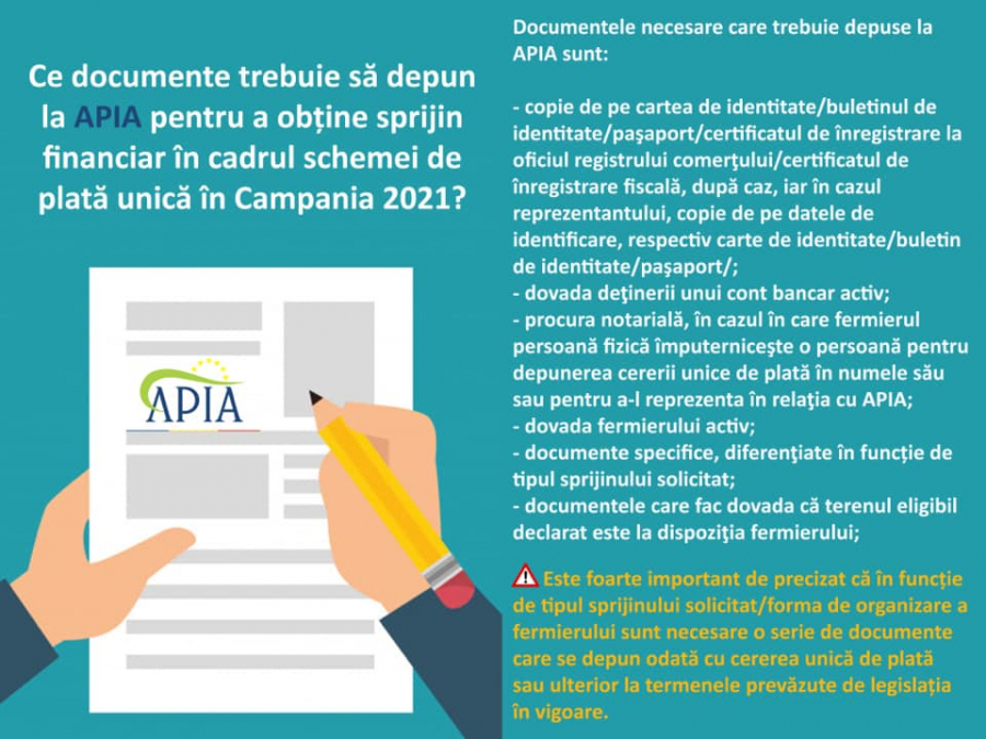 În sprijinul fermierilor. O singură cerere de plată la APIA, cu depunere online