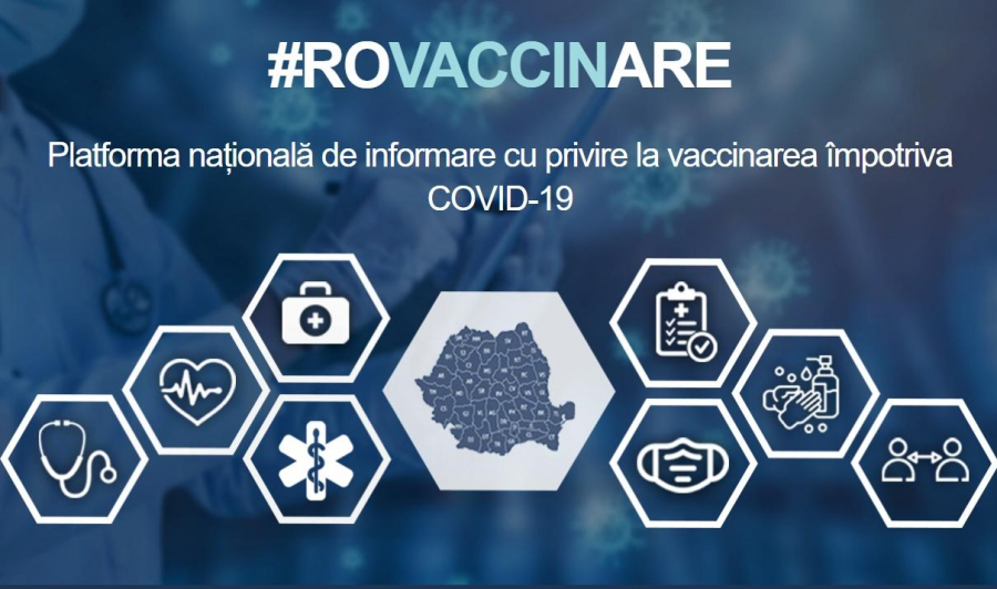 Peste trei mii de vaccinări anti-Covid-19 la Galați