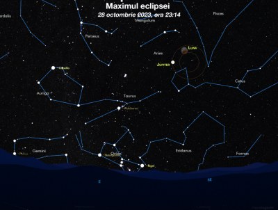 Eclipsă parțială de Lună, vizibilă în România, în această noapte