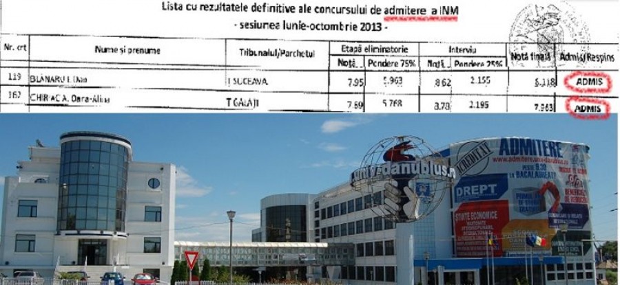 Examen 2013 la Institutul Naţional de Magistratură: Doi absolvenţi ai Universităţii „Danubius”, admişi (P)