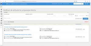 Primăria Galați continuă să monitorizeze presa printr-o firmă de apartament