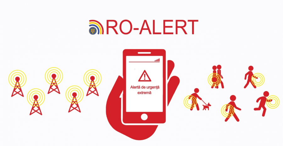 A început testarea sistemului RO-ALERT