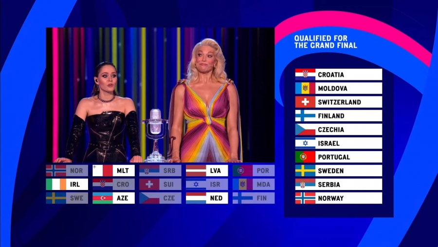 Republica Moldova s-a calificat în Finala Eurovision (VIDEO)