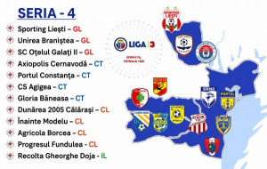 Trei echipe gălățene, &icirc;n aceeași serie din Liga a III-a
