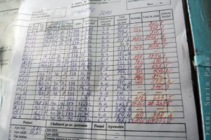 Apă-Canal actualizează lista neagră a datornicilor
