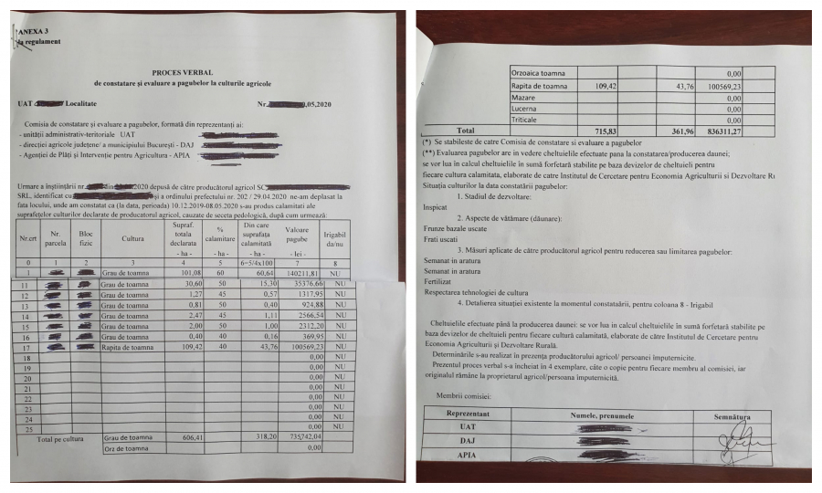 Precizări ale Alianței pentru Agricultură și Cooperare