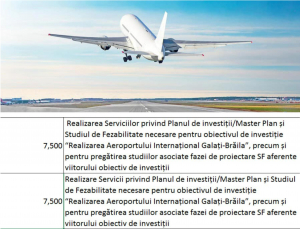 Documentația Aeroportului Galați - Brăila, în bugetul României pe 2023, grație unui amendament