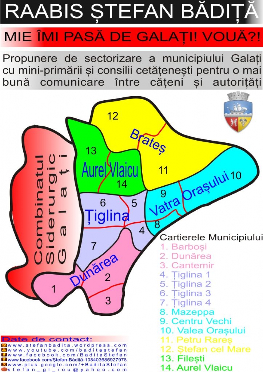 MINIPRIMĂRII de cartier. AVANTAJELE sectorizării municipiului Galaţi