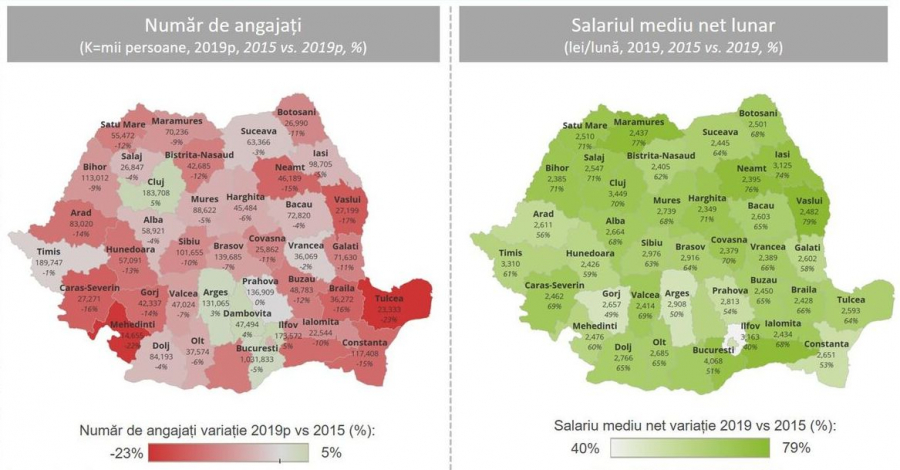 Galaţiul, departe de judeţele cu salariile cele mai bune