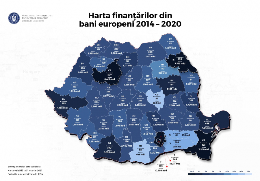 Galațiul - locul 3 în regiune, la fonduri europene atrase