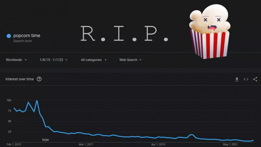 O aplicație de streaming pentru filme piratate, închisă