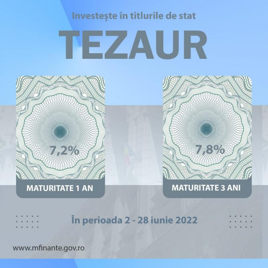 Titluri Tezaur la dobânzi-record