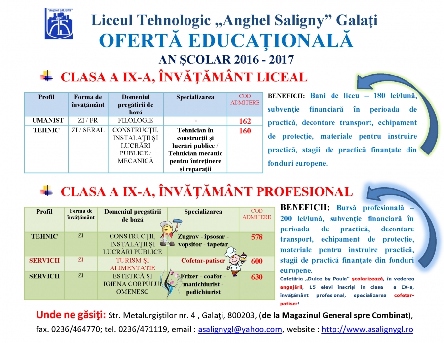 OFERTA EDUCAȚIONALĂ 2016 - 2017 a Liceul Tehnologic ”Anghel Saligny” Galați