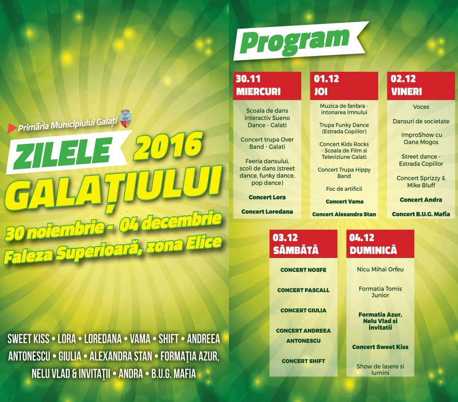 PROGRAMUL complet de ZILELE GALAȚIULUI 2016