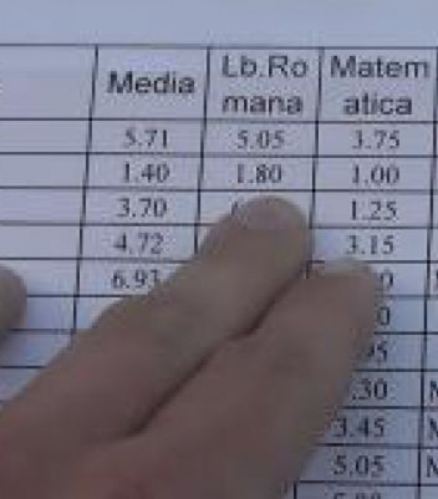 În şapte şcoli din Galaţi, promovabilitate zero la matematică, la evaluare naţională