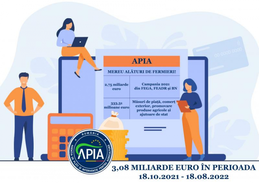 APIA - plăţi de peste 3 miliarde de euro
