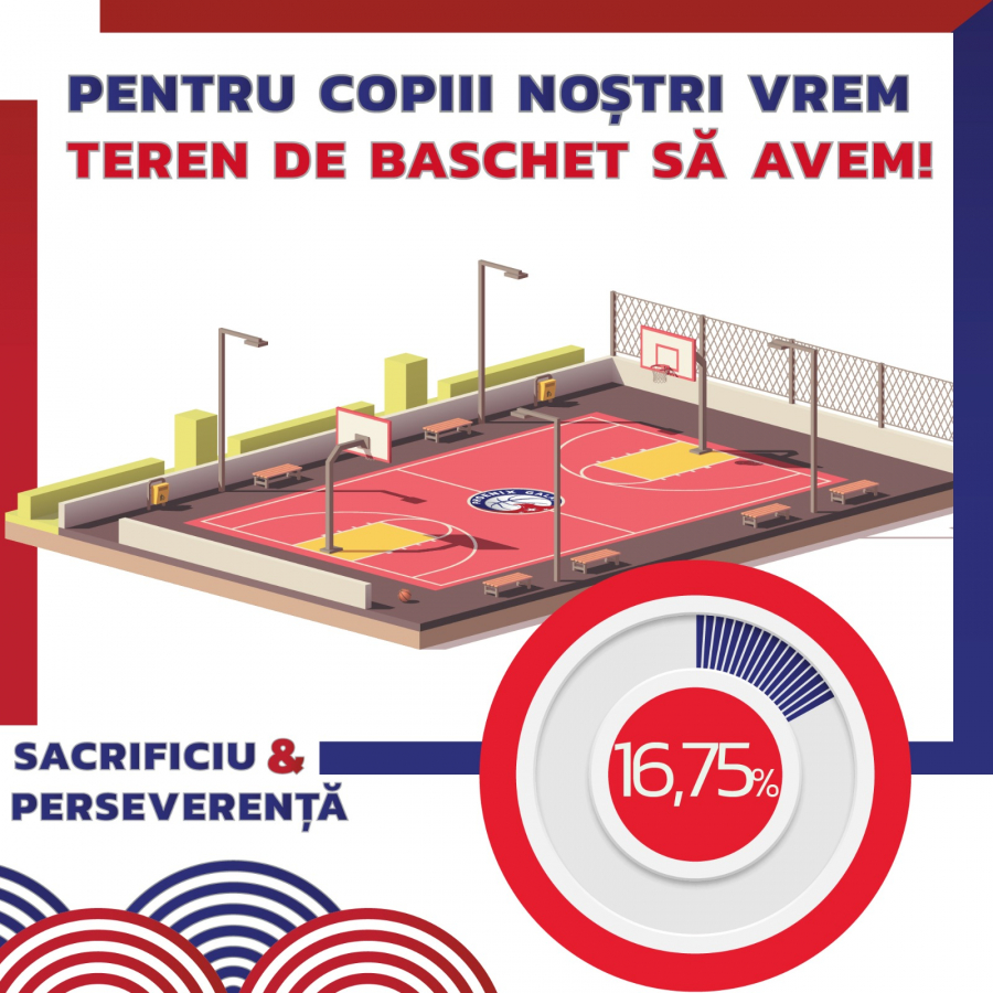 Strângere de fonduri pentru o nouă bază sportivă