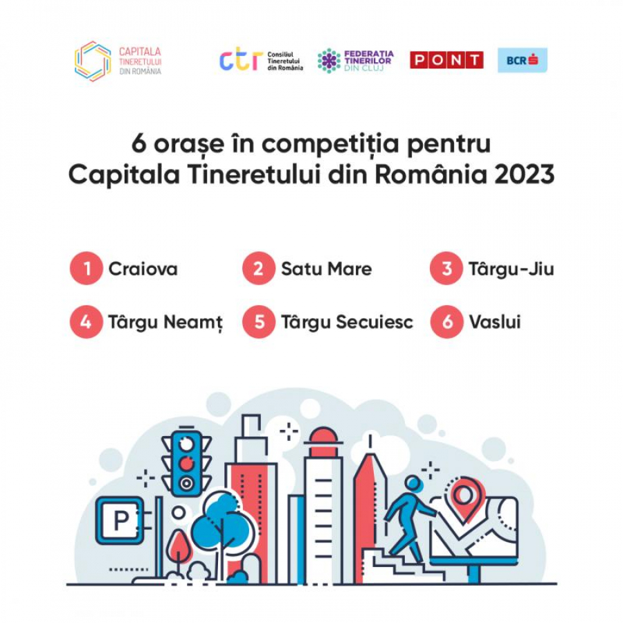 Șase candidaturi pentru Capitala Tineretului