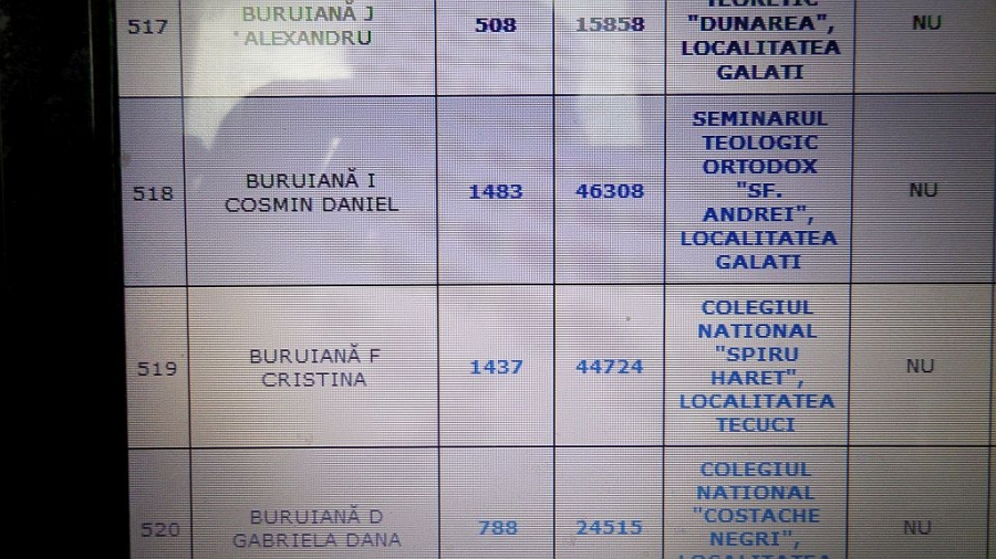 BACALAUREAT 2016 demn de Caragiale. Notă scăzută degeaba cu patru puncte la contestaţii!