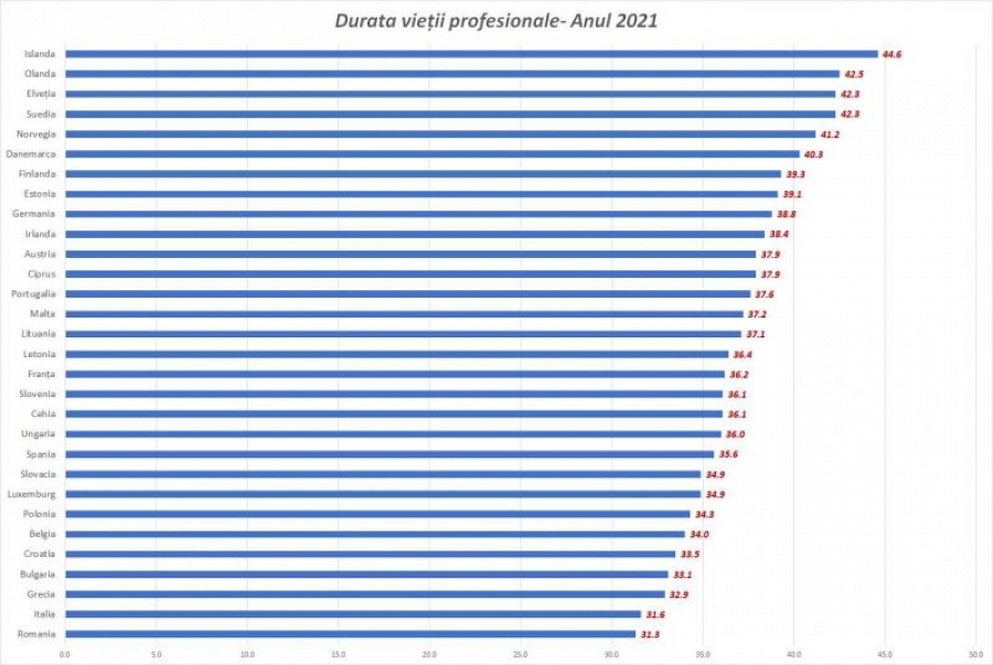 Despre „speciali”, fără patimă, de pe Wikipedia