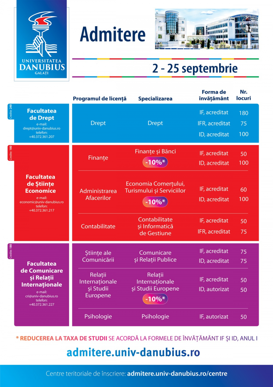 ADMITEREA DE TOAMNĂ LA UNIVERSITATEA ”DANUBIUS”