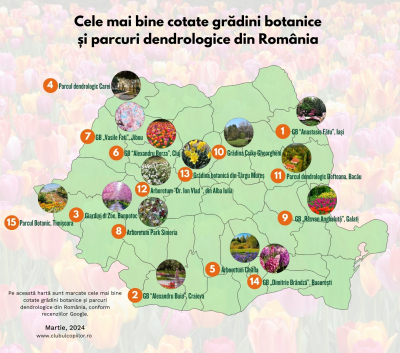 Grădina Botanică din Galați, pe locul V în țară, în topul celor mai bine cotate de public