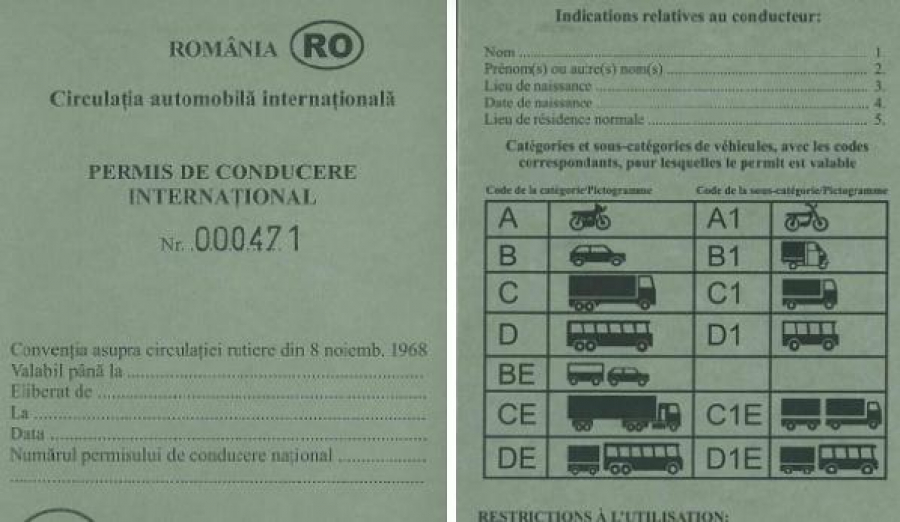 Cum se poate obține Permisul Internațional de Conducere