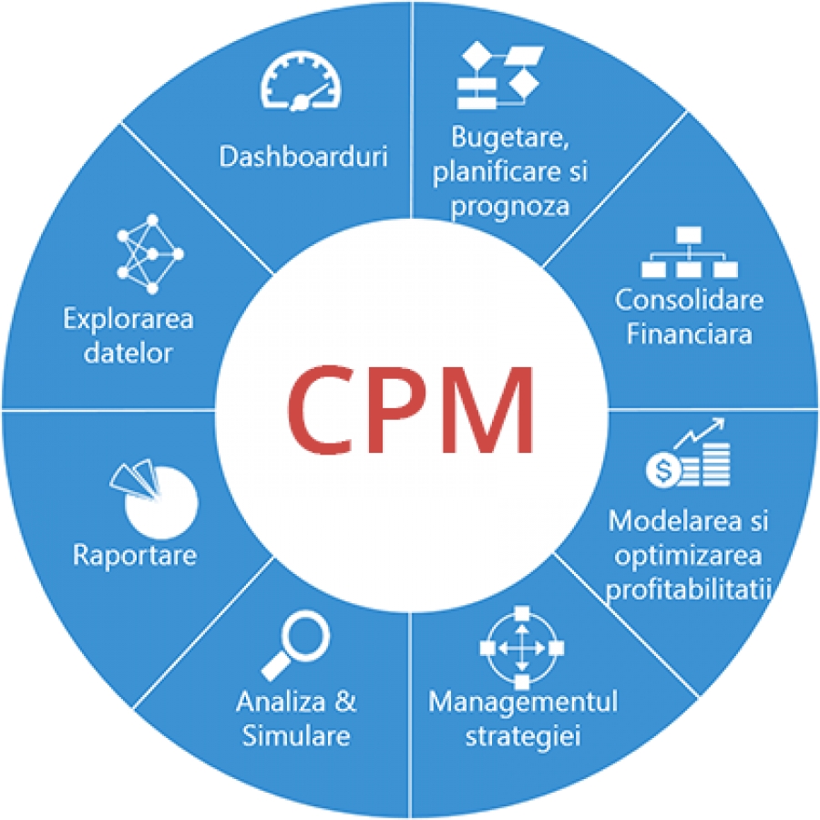 Soluțiile informatice CPM fac uitate fişierele Excel - Mai fiabil şi mai puțin costisitor