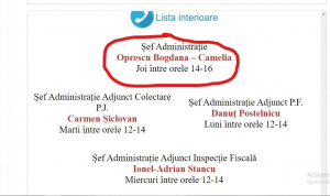 Fiscul gălățean are șef doar pe hârtie