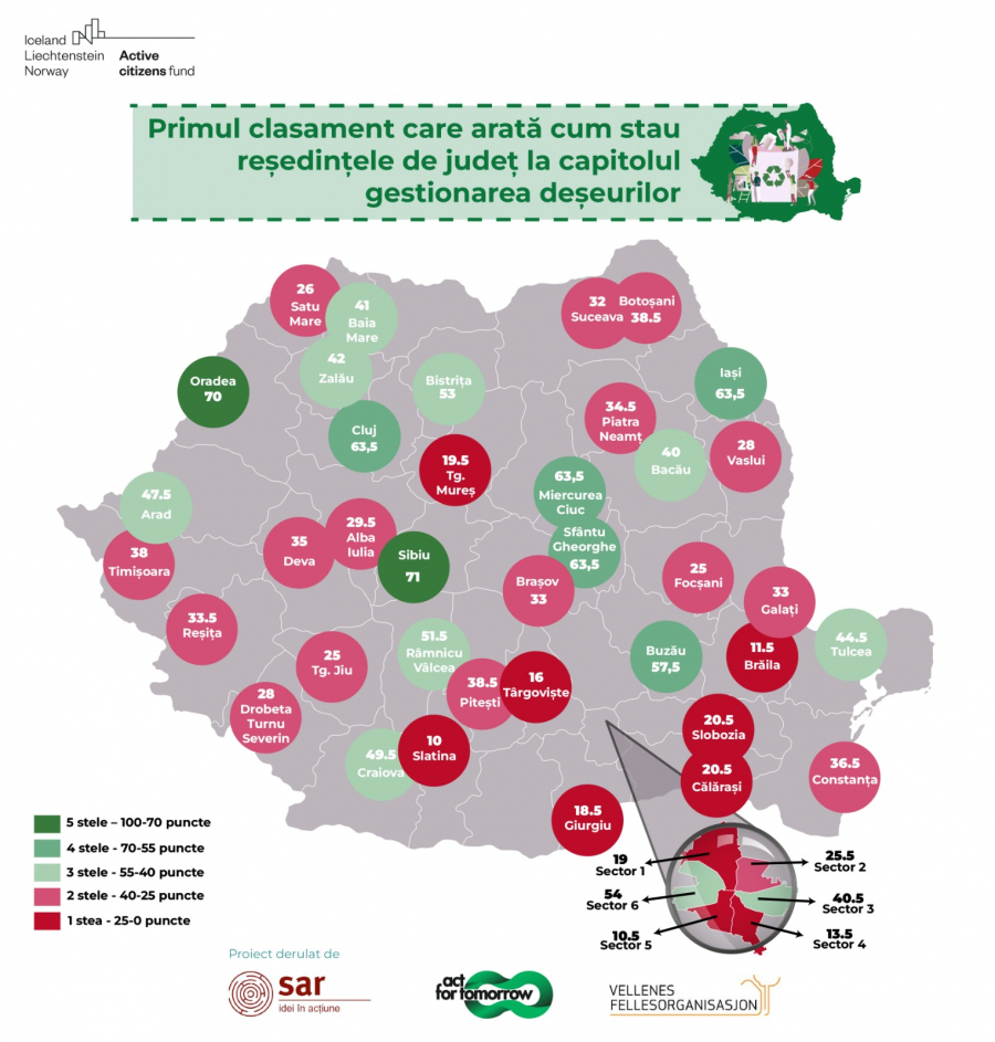 Galațiul, locul 22 pe țară la gestionarea deșeurilor