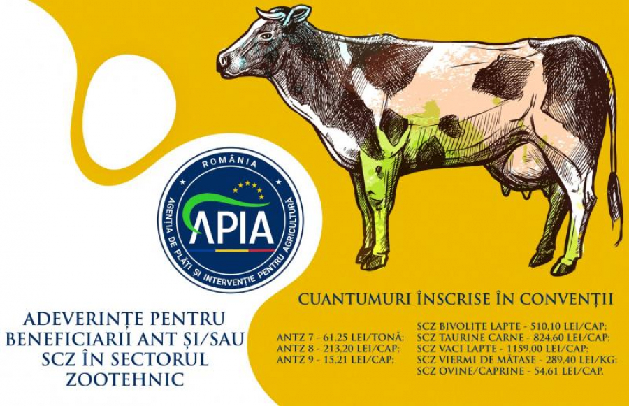 APIA sprijină creditarea fermierilor