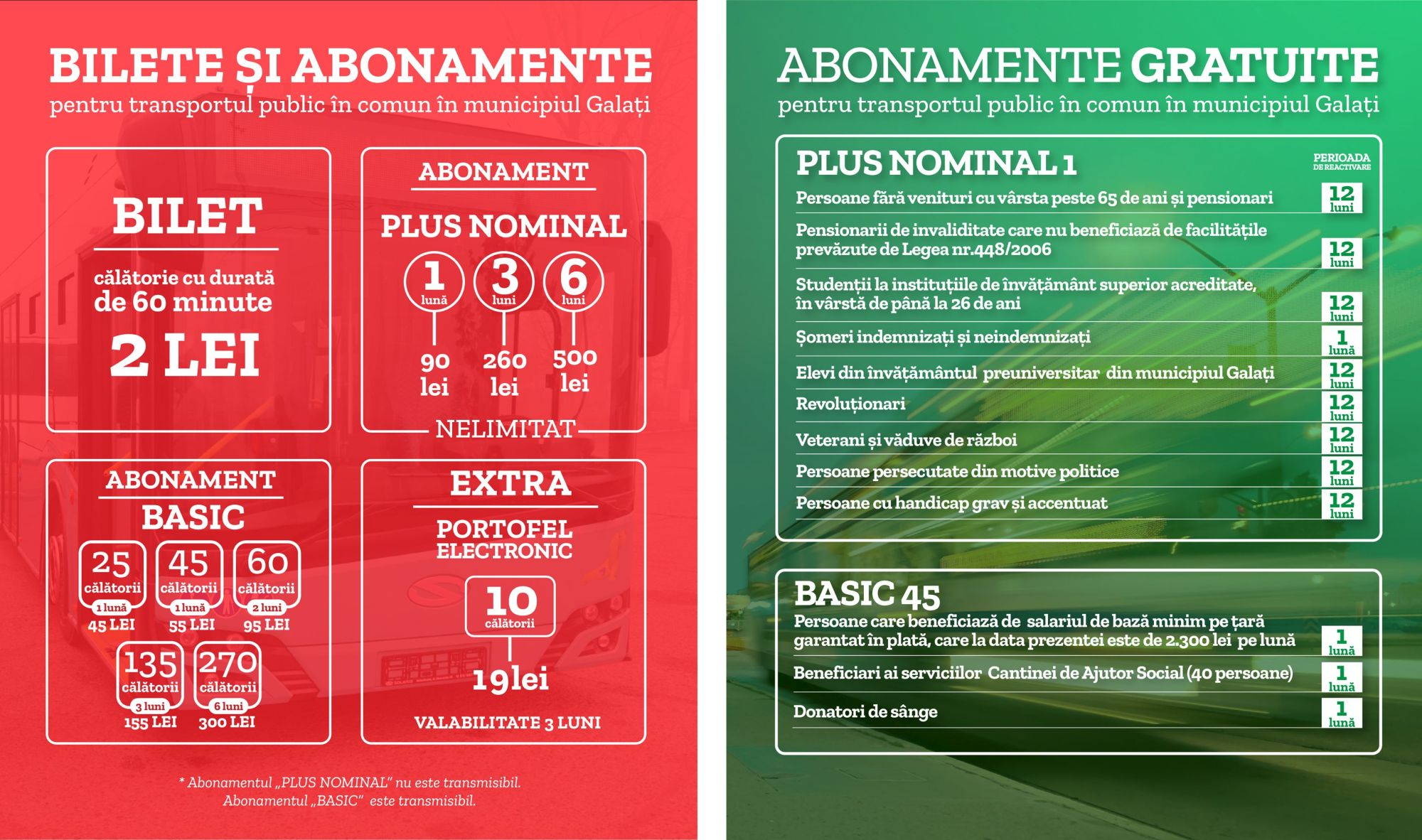Noi abonamente şi gratuităţi în transportul public local, de la 1 aprilie