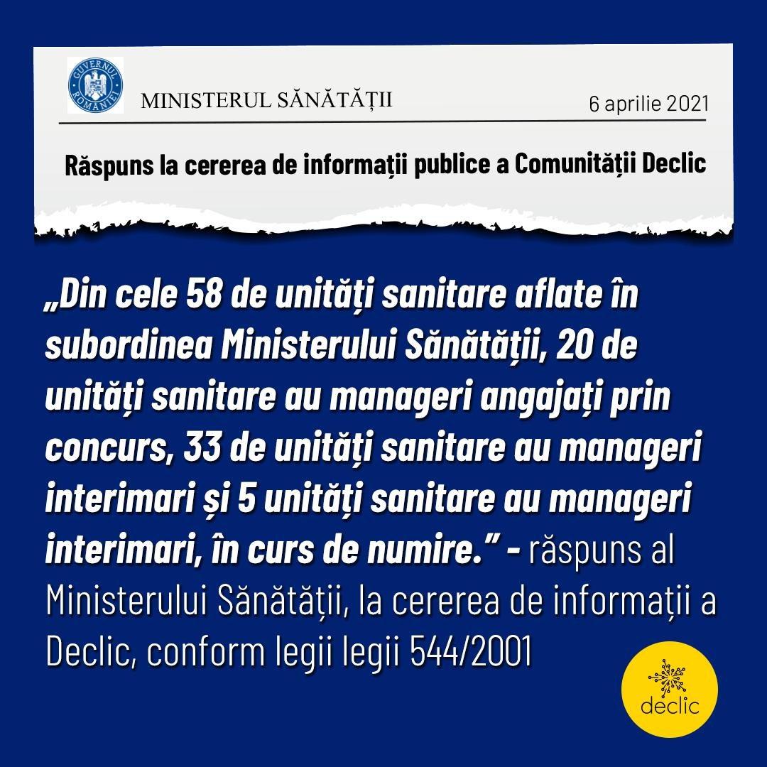 Stop politizării spitalelor!