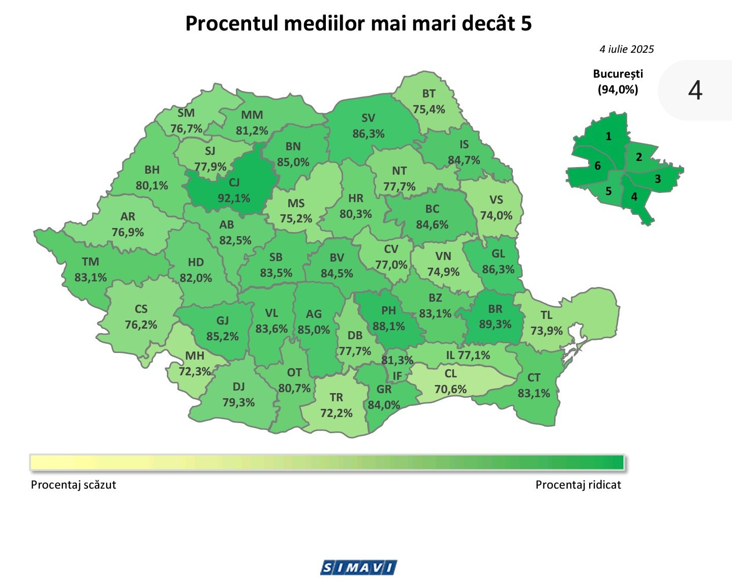 Cele mai bune și cele mai slabe gimnazii din Galați, la Evaluarea Națională