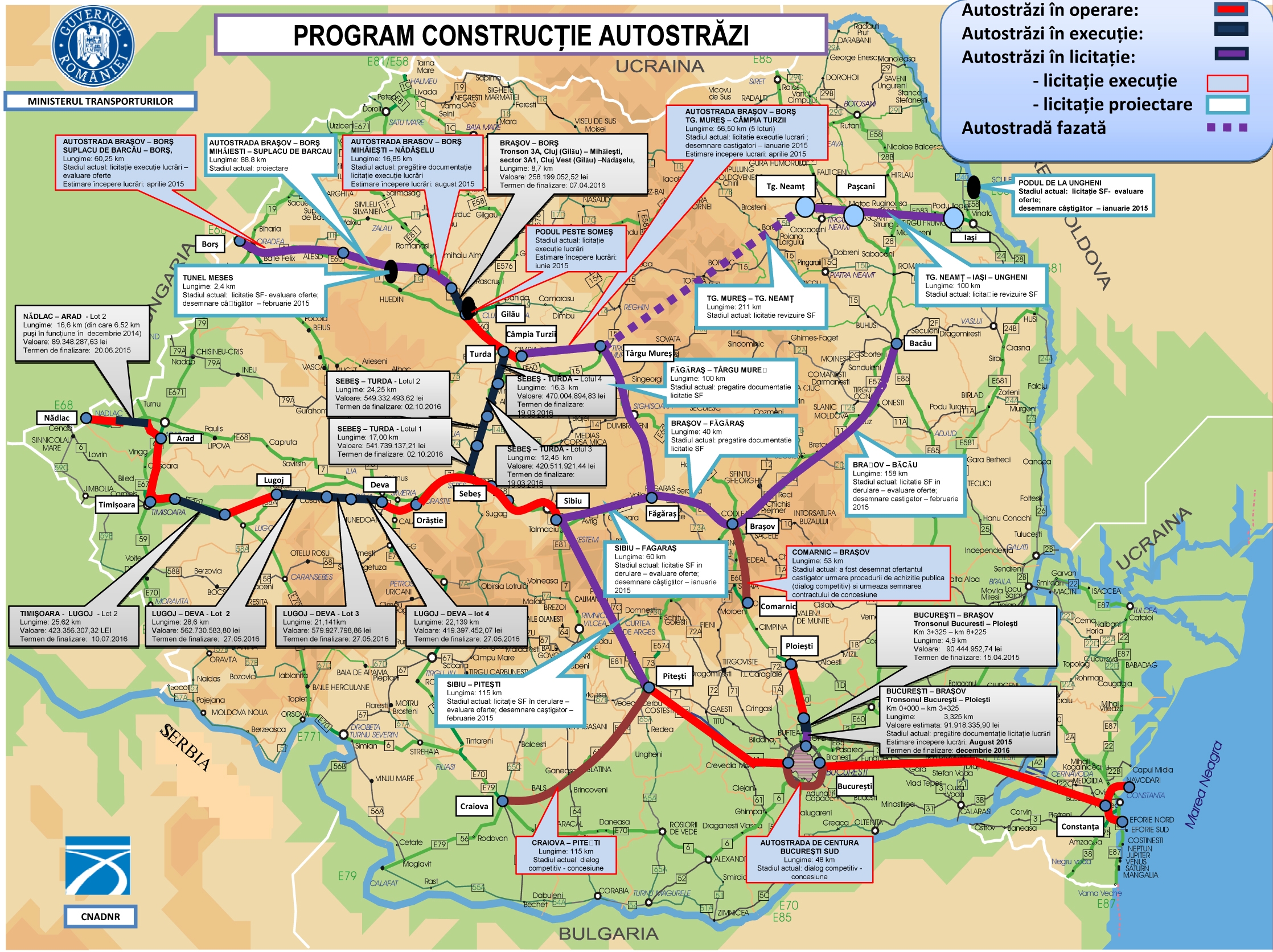 MASTER PLANUL PE TRANSPORTURI/ Galaţiul rămâne IZOLAT. Nicio AUTOSTRADĂ nu va ajunge la noi