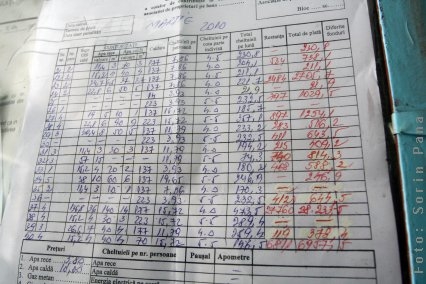 Apă-Canal actualizează lista neagră a datornicilor