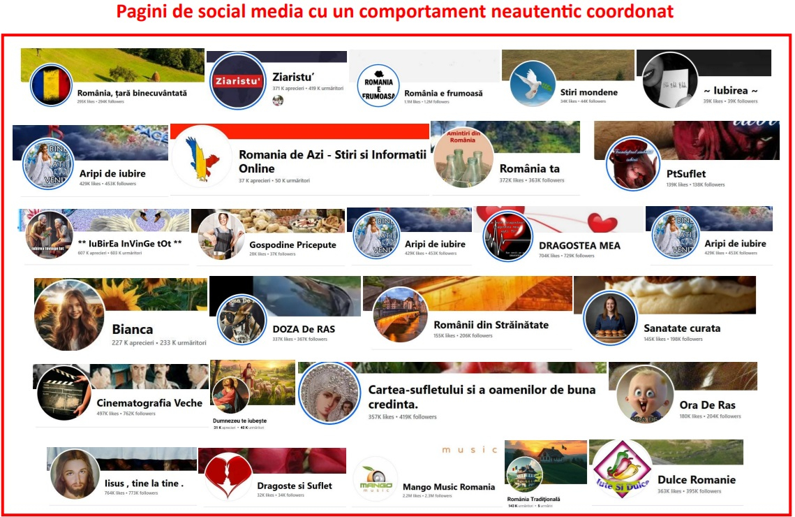 Campanie de dezinformare cu legături în Federația Rusă, pe rețelele de socializare