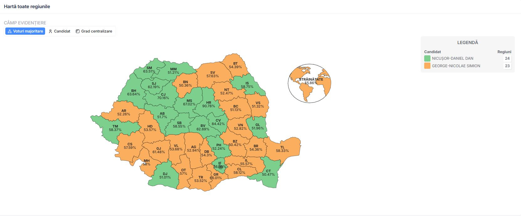România și-a ales noul președinte. Harta preferințelor electorale
