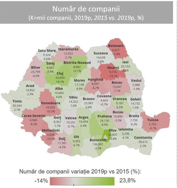 Cât de ”întreprinzător” este judeţul Galaţi, comparativ cu restul ţării