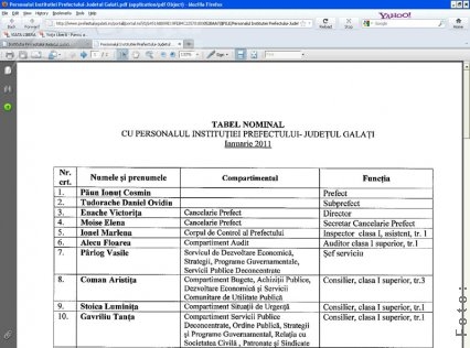 Cosmin Păun, încă prefect!  