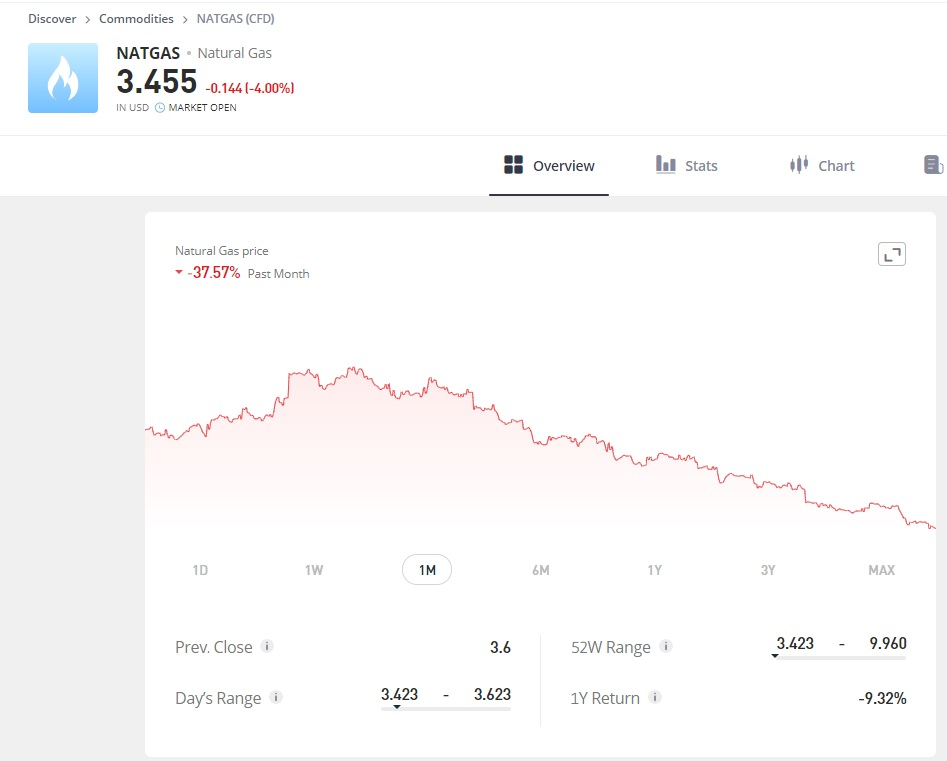 Dom` Popescu, umblăm și noi la plafon?