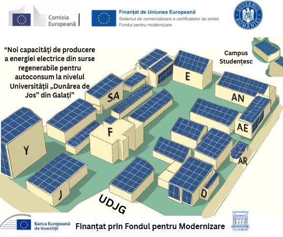 ANUNȚ LANSARE PROIECT “Noi capacităţi de producere a energiei electrice din surse regenerabile pentru autoconsum la nivelul Universității „Dunărea de Jos” din Galați”