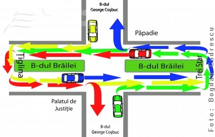 Dr. Haos operează pe Brăilei