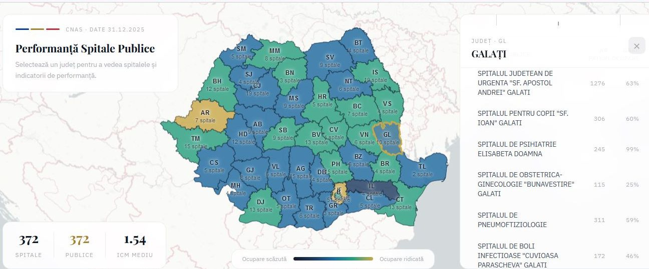 Cum funcţionează spitalele din Galaţi. Aplicaţie lansată de Casa Naţională de Asigurări de Sănătate