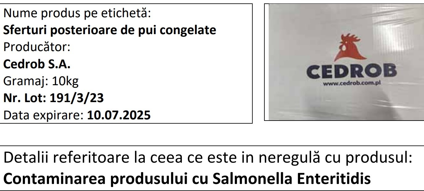 Carne de pui cu Salmonella, și în Galați